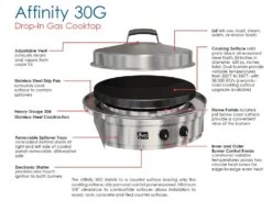 Evo Affinity 30G Series Built-In Gas Grill -Smokey Ridge Grills Shop evo30g info graphic