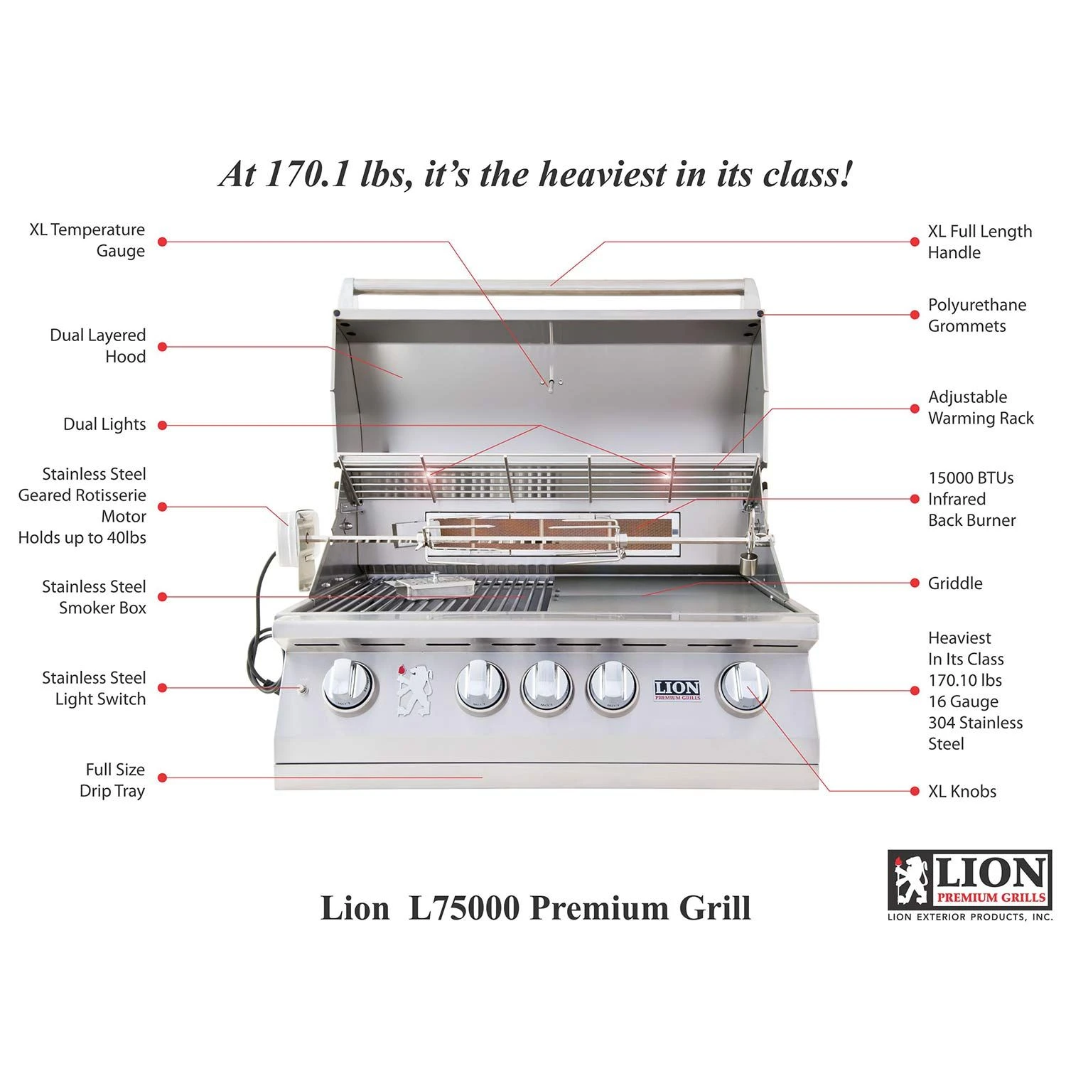 Lion L75000 32-Inch Built-In Grill 4 Lion L75000 32-Inch Built-In Grill - Image 4