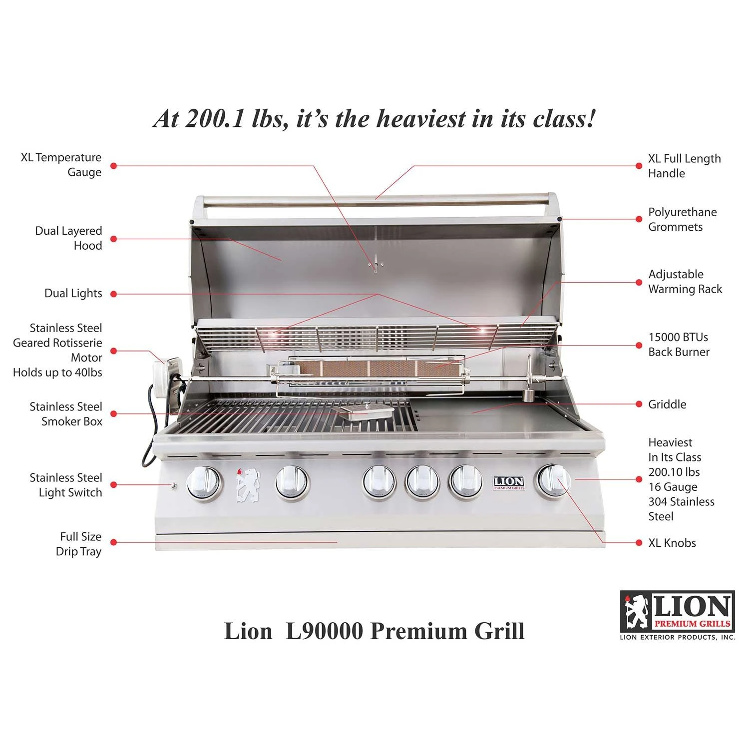 Lion L90000 40-Inch Built-In Grill 3 Lion L90000 40-Inch Built-In Grill - Image 3