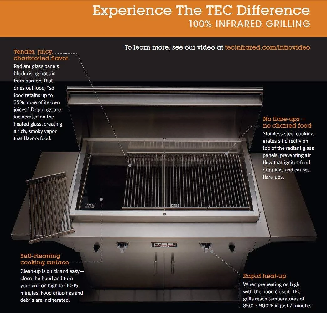 TEC Patio 1 FR Infrared Built-In Gas Grill, 26-Inches 4 TEC Patio 1 FR Infrared Built-In Gas Grill, 26-Inches - Image 4