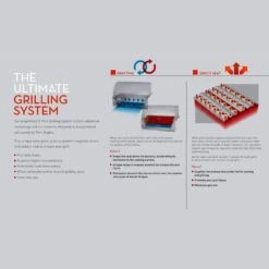 Twin Eagles TEBQ36-C 36-Inch Built-In Gas Grill -Smokey Ridge Grills Shop ultimate grilling a 1 2