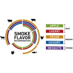 Weber Mesquite Wood Chips (WEB-17149) -Smokey Ridge Grills Shop web 17149 c 05 22